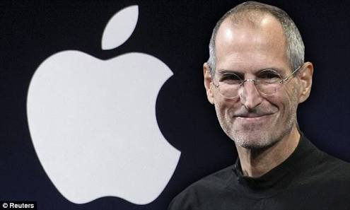 Steve Jobs Pazarlama Sanatı